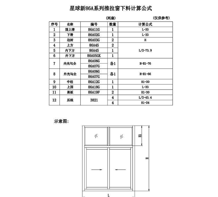 86A系列計(jì)算公式